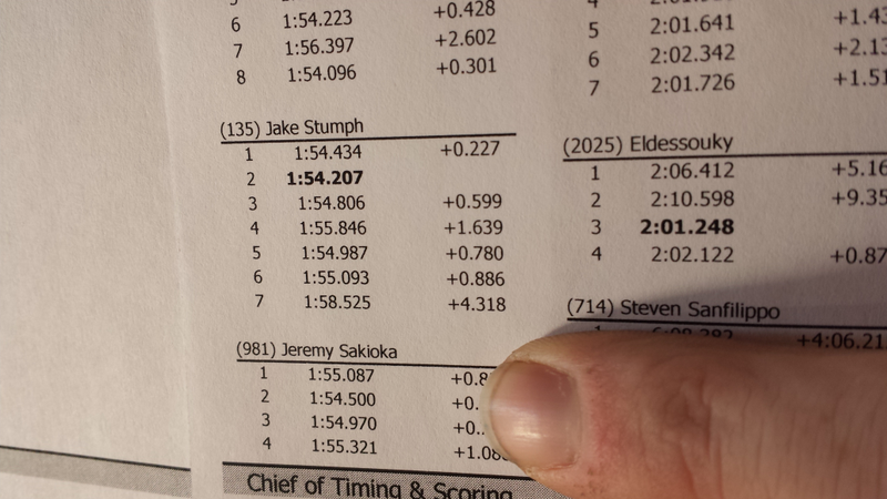 Illustration for article titled Grip Engaged: Smashing Lap Times at Auto Club Speedway